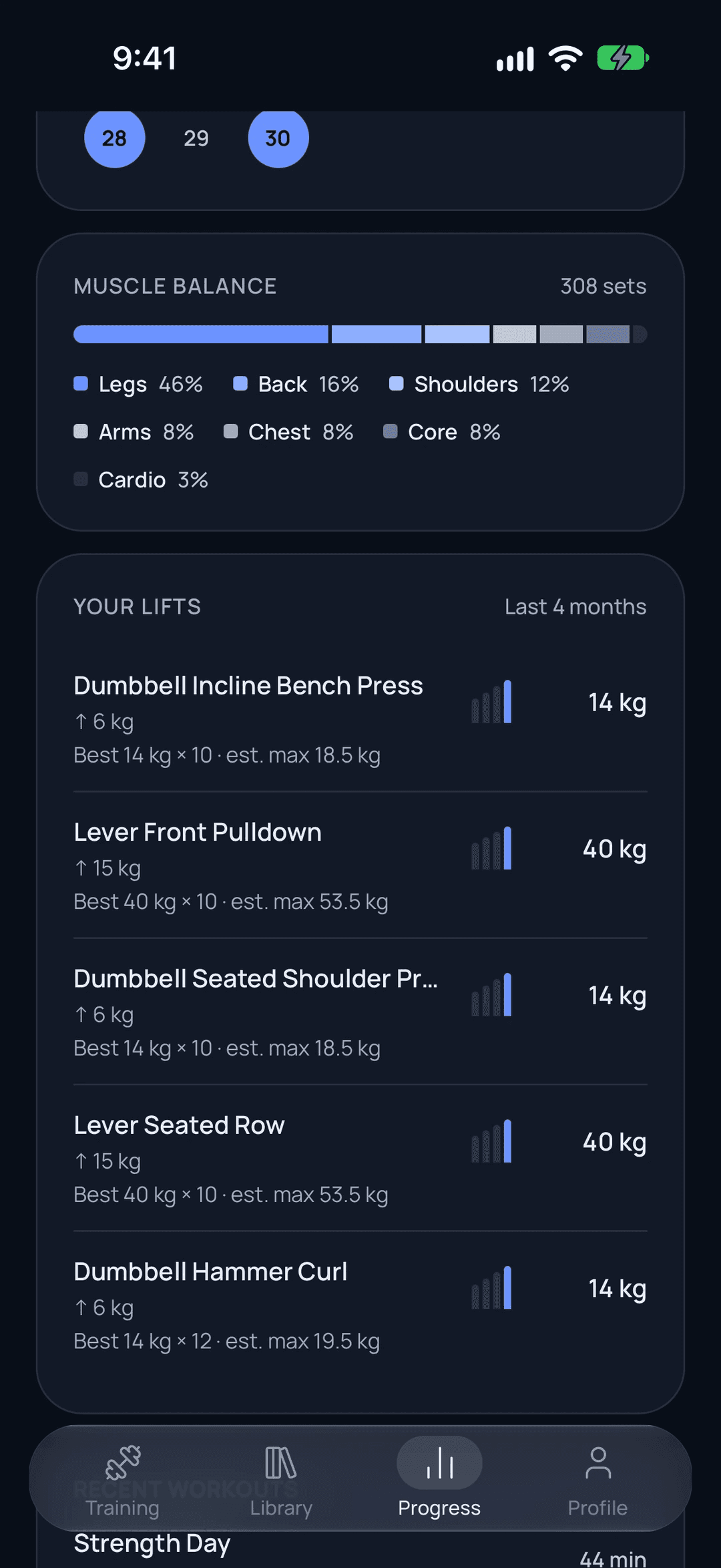 Progress in ARVIA, showing muscle balance by muscle group and Your lifts, where each lift has its best set, estimated max and how far it has come over the last four months.